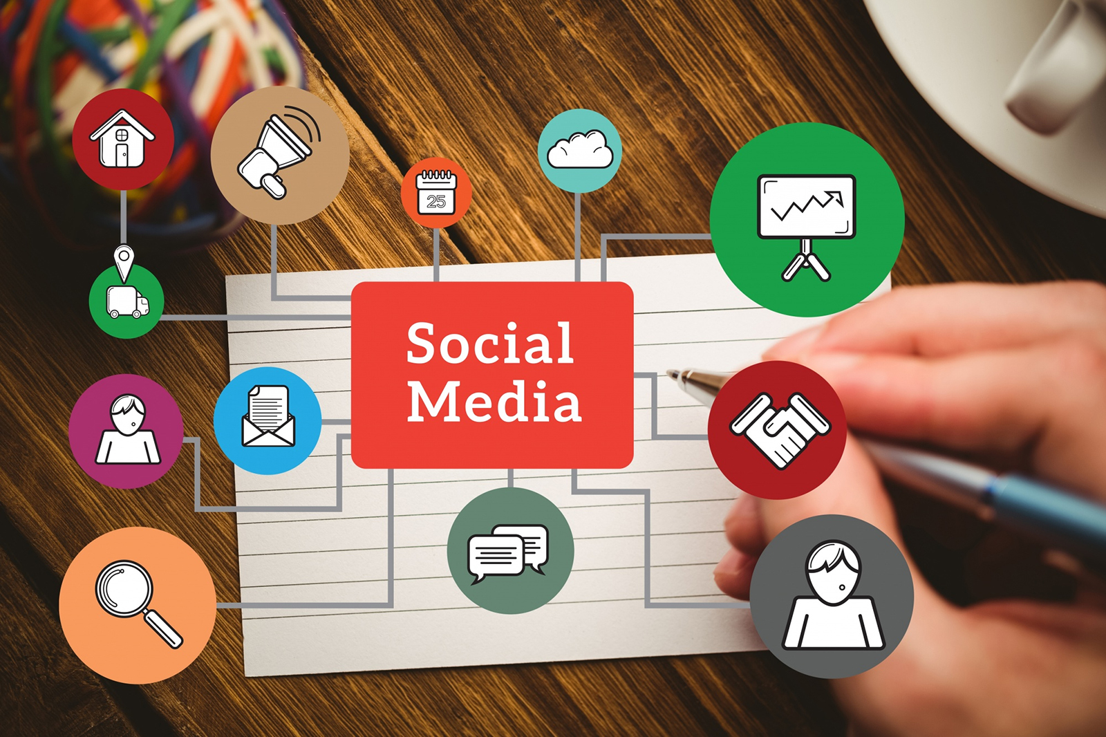 Diagram of social media elementsx1600