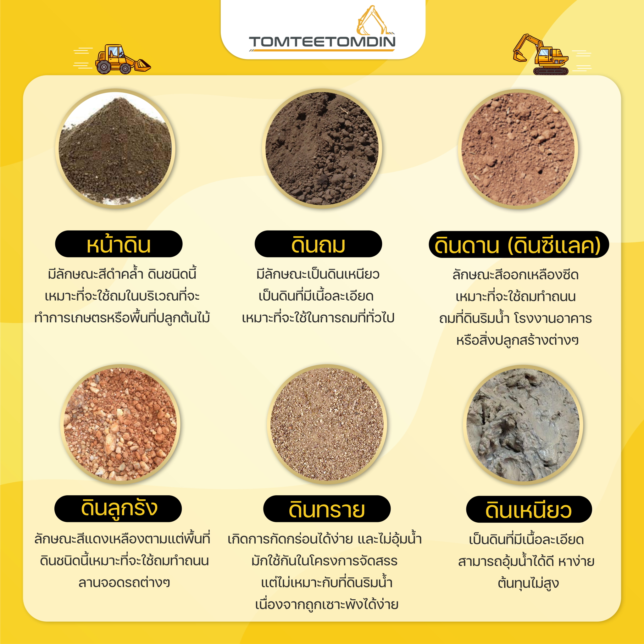 Tomteetomdin_ลักษณะของดินถมที่