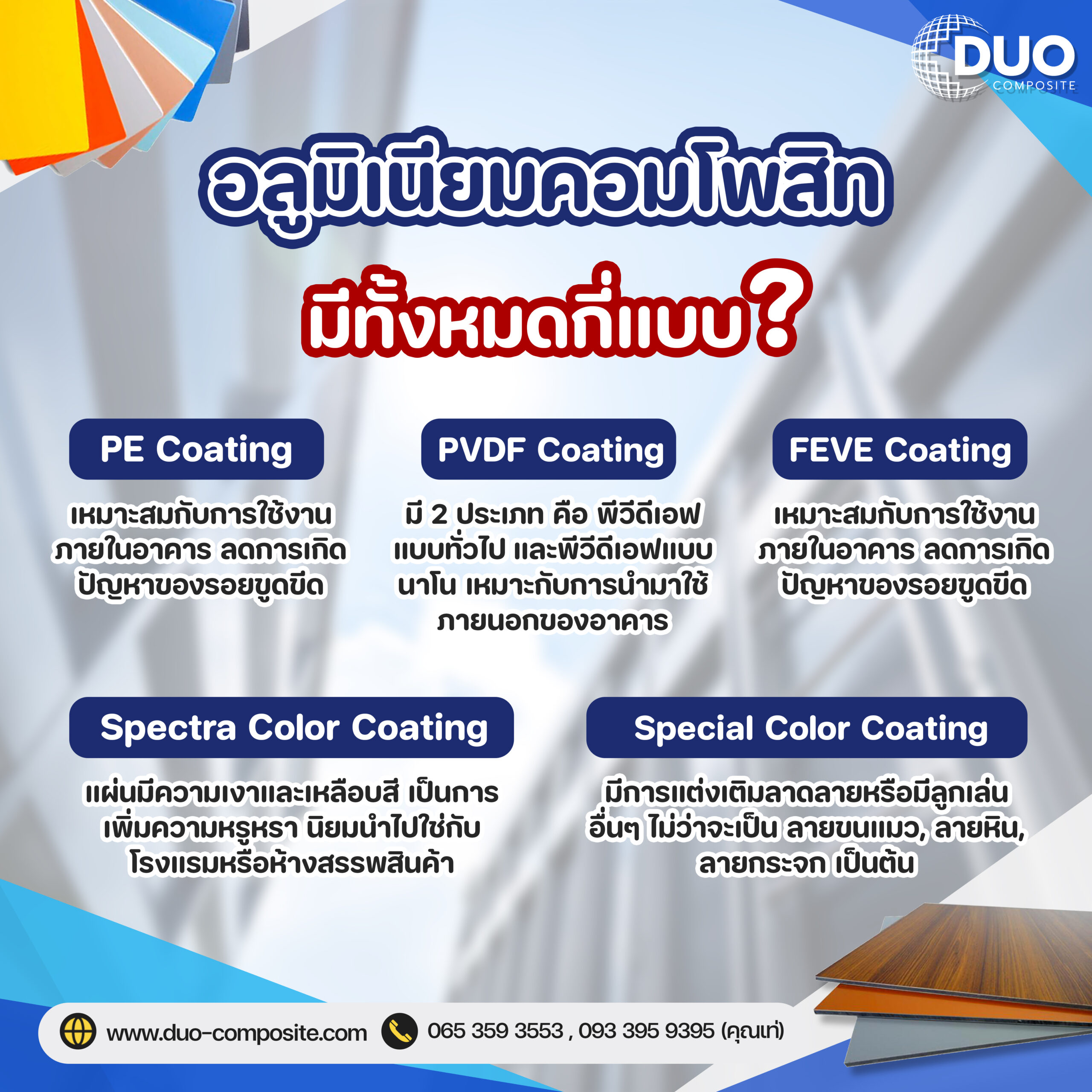 Duo_แผ่นอลูมิเนียมคอมโพสิทมีทั้งหมดกี่แบบ copy